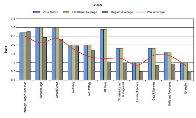 Progress_Comparrison_Graph.gif