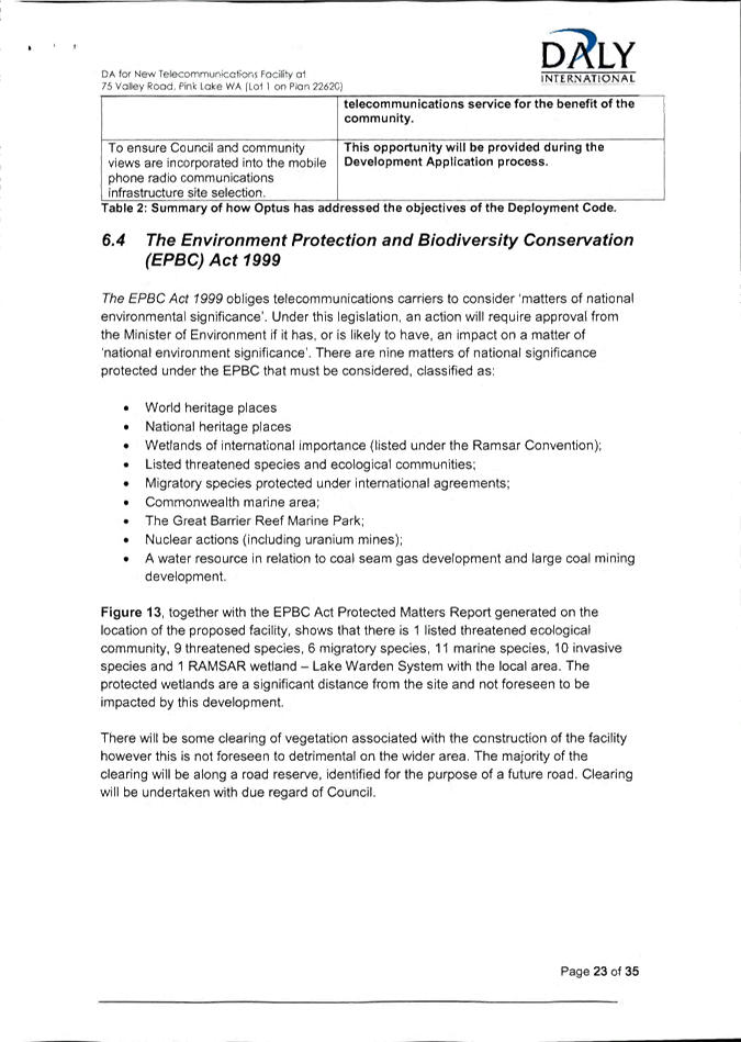 PDF Creator