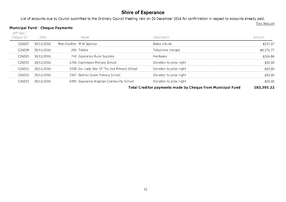PDF Creator