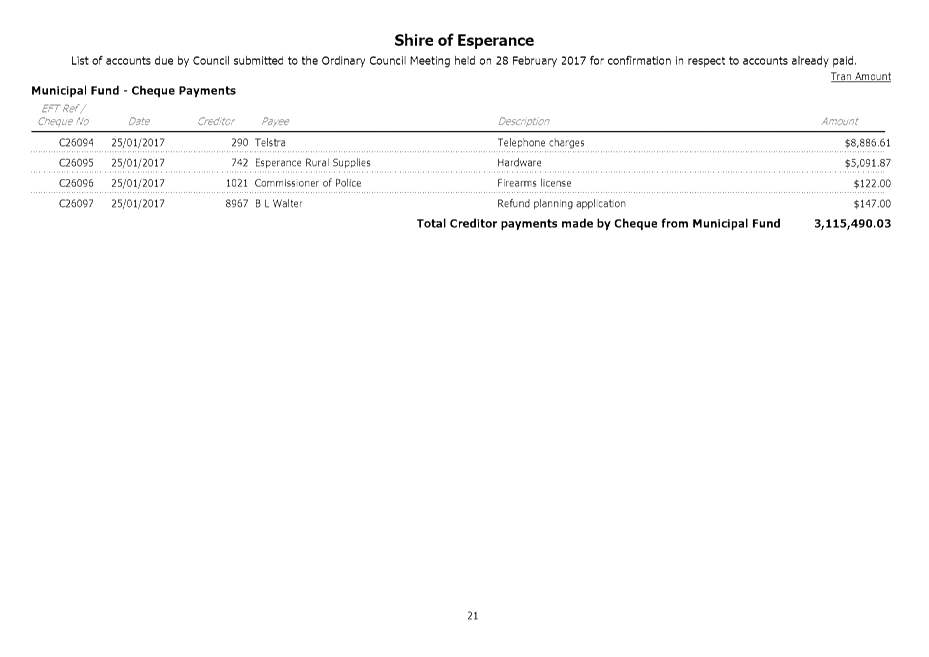 PDF Creator
