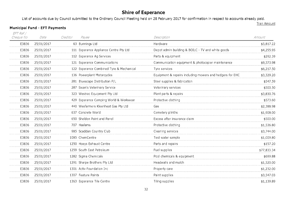 PDF Creator