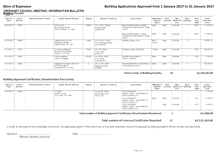 PDF Creator
