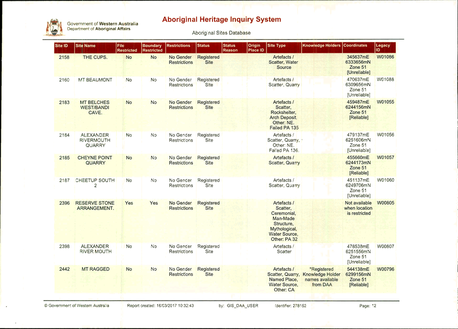 PDF Creator