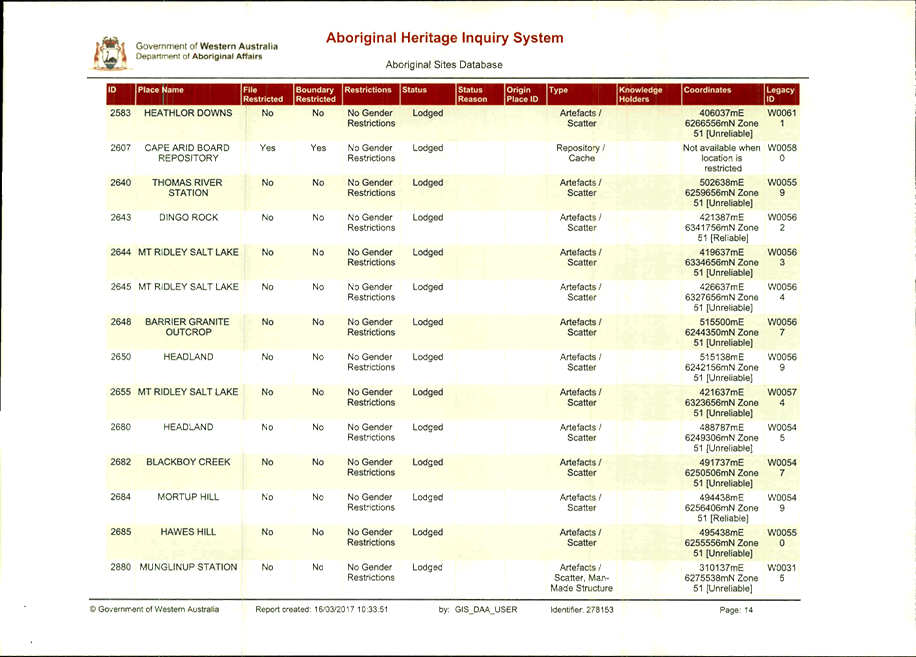 PDF Creator