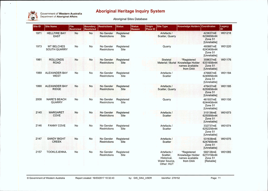 Pointers on c reek pdf writer