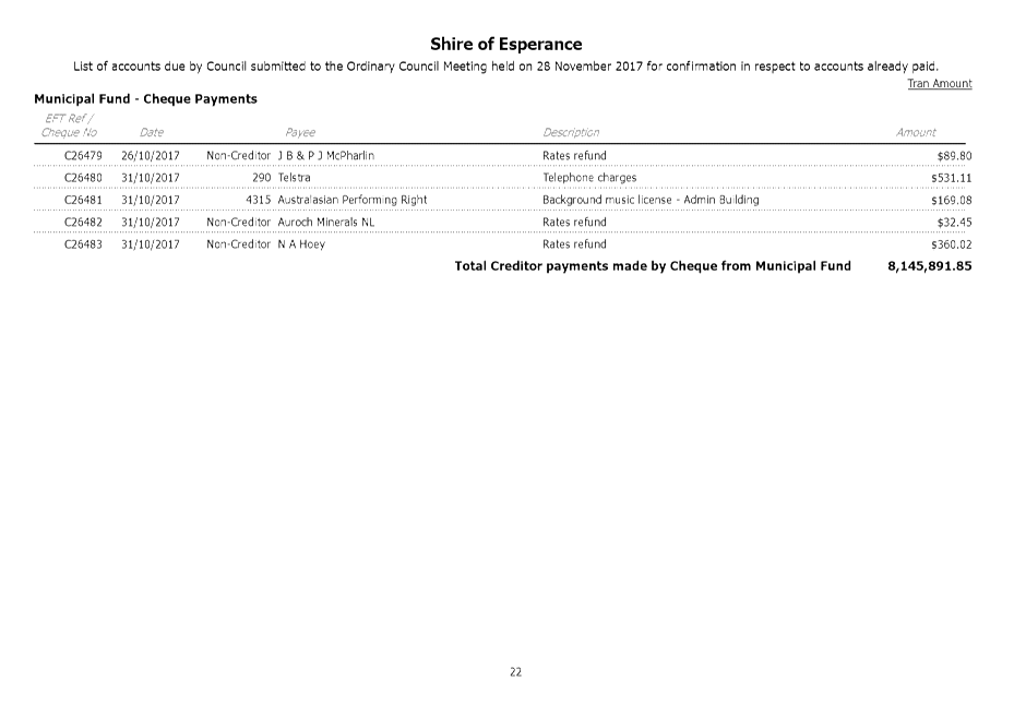 PDF Creator