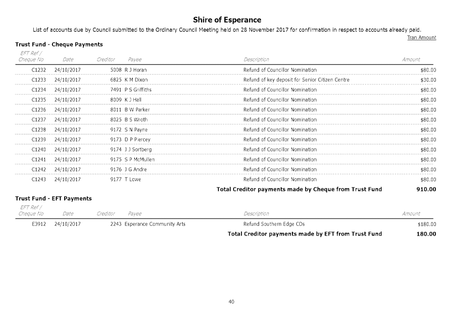 PDF Creator