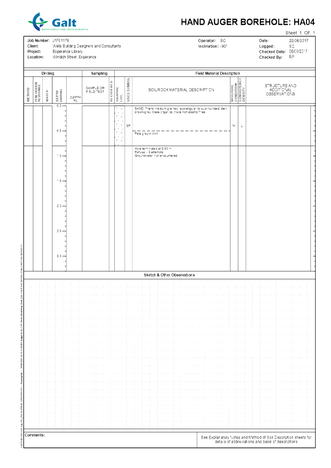 PDF Creator