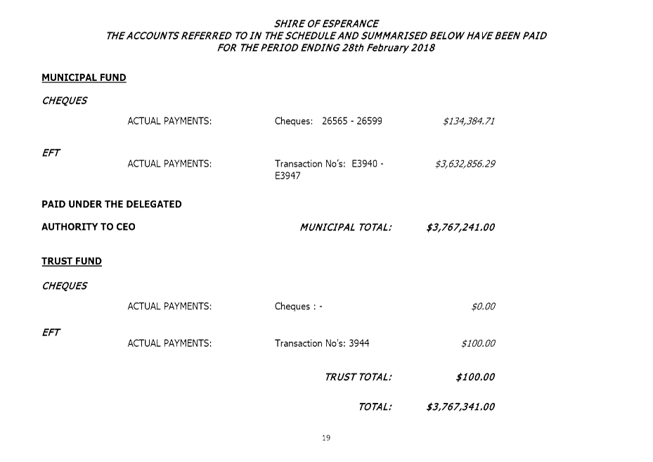 PDF Creator