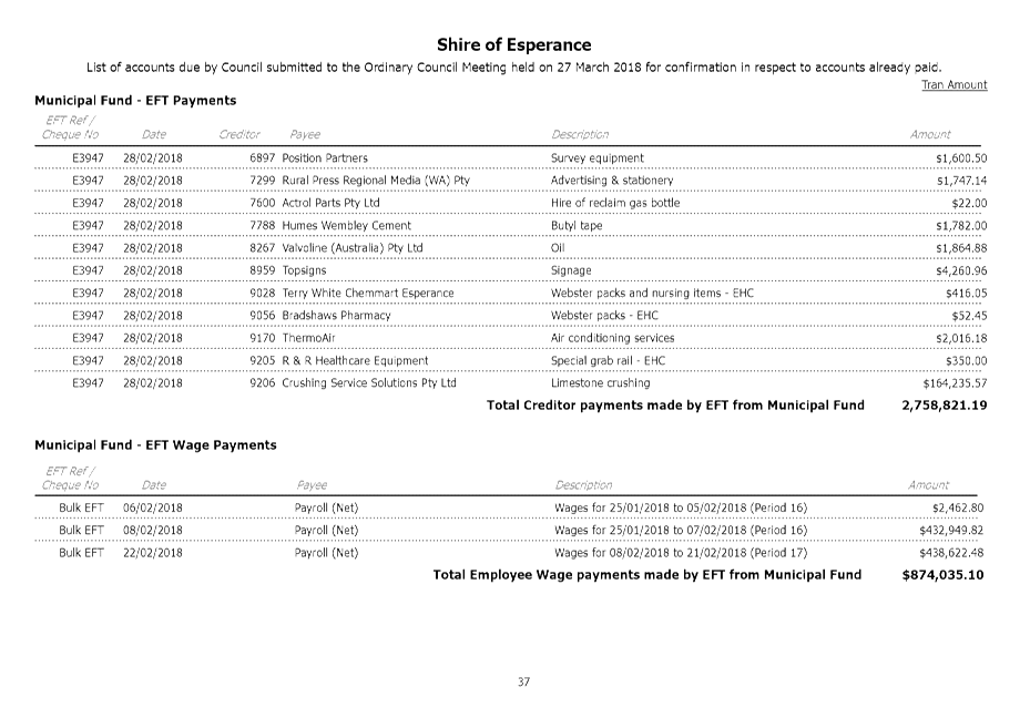 PDF Creator