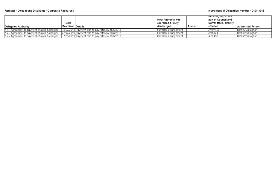 PDF Creator