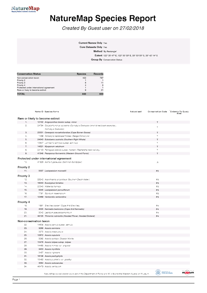 PDF Creator
