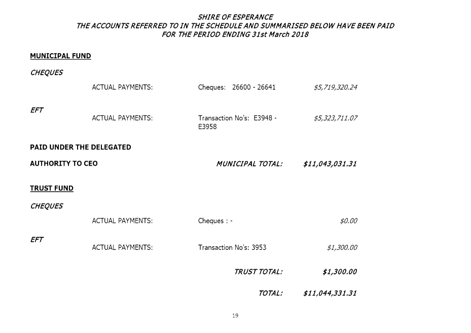 PDF Creator