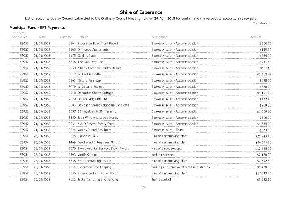 PDF Creator