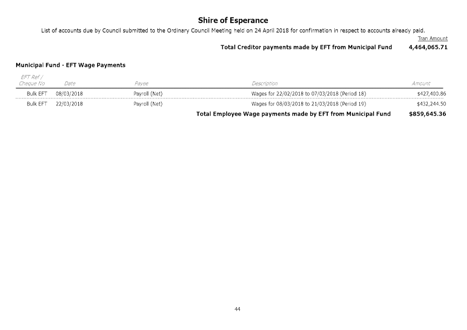 PDF Creator