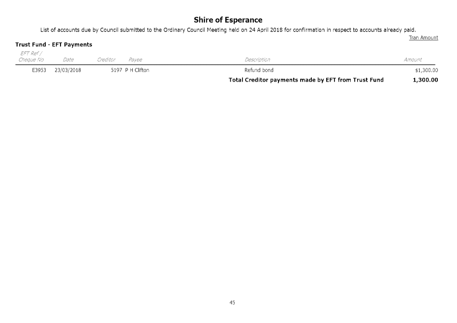 PDF Creator