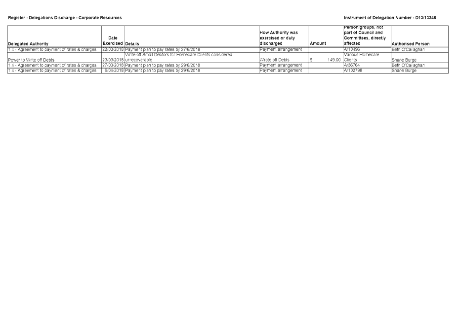 PDF Creator