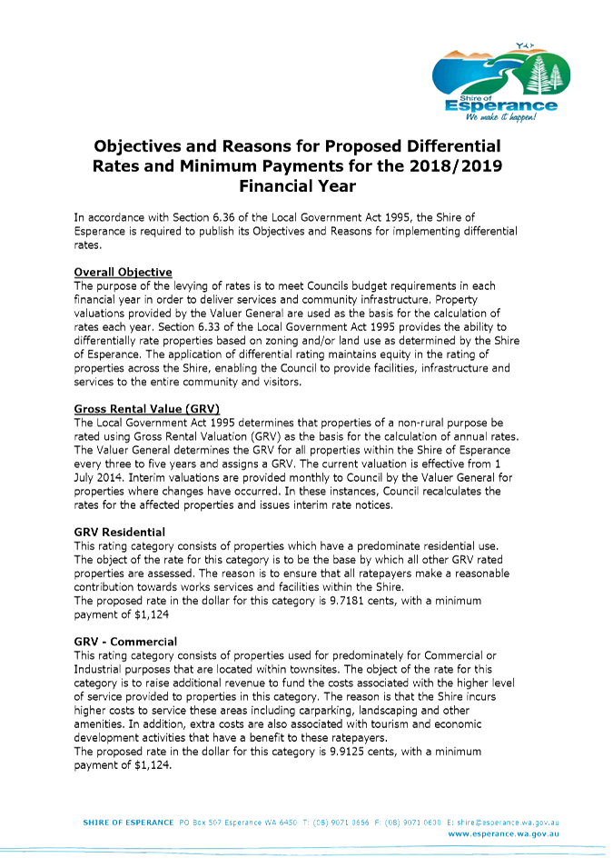 PDF Creator
