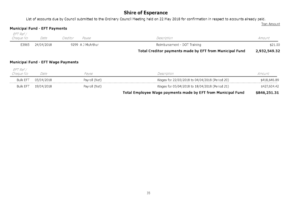 PDF Creator