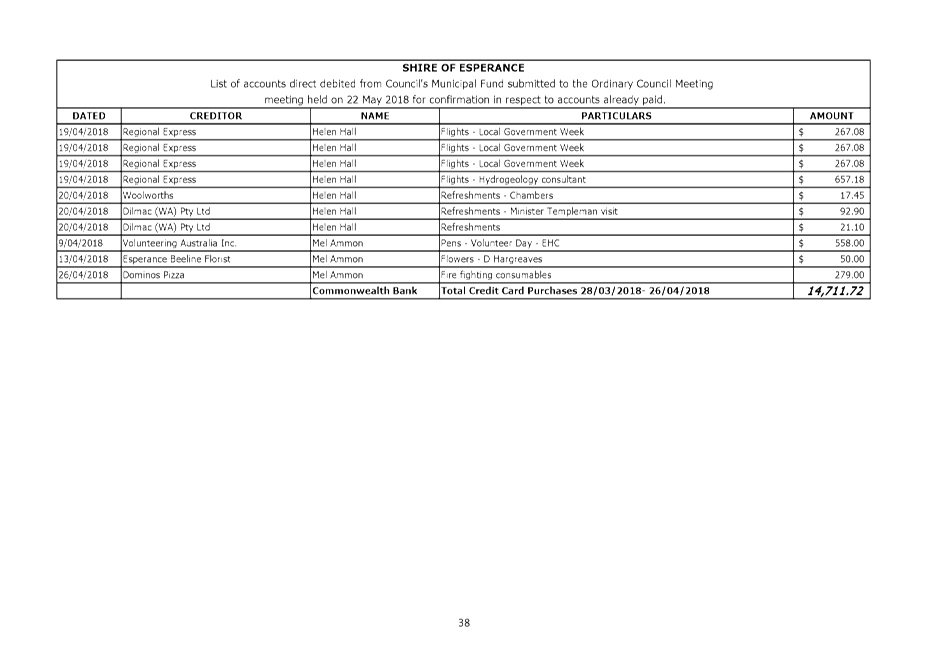 PDF Creator