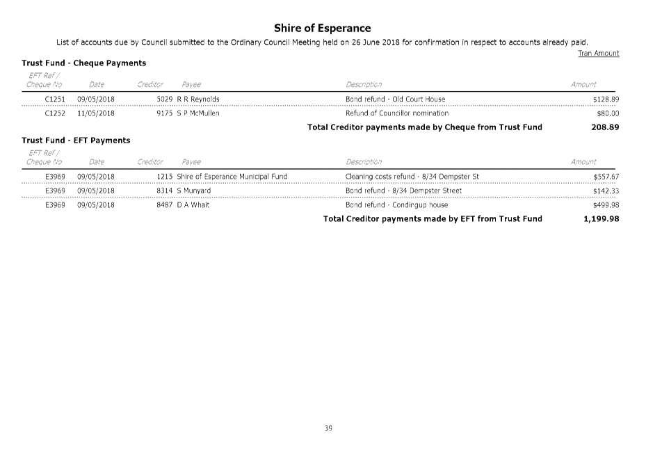 PDF Creator