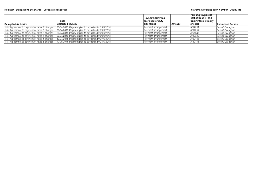 PDF Creator