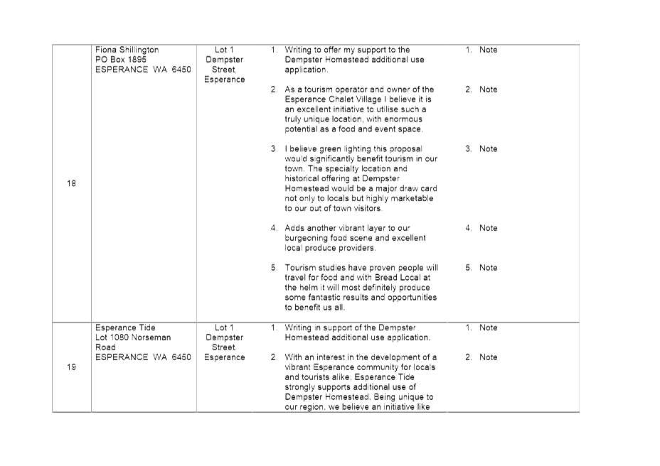 PDF Creator