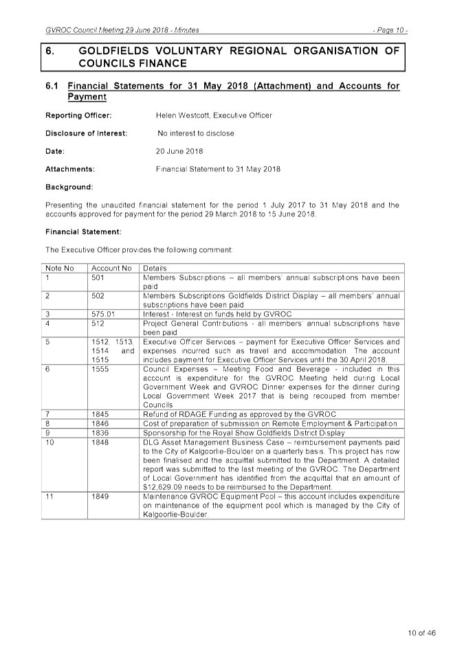 PDF Creator