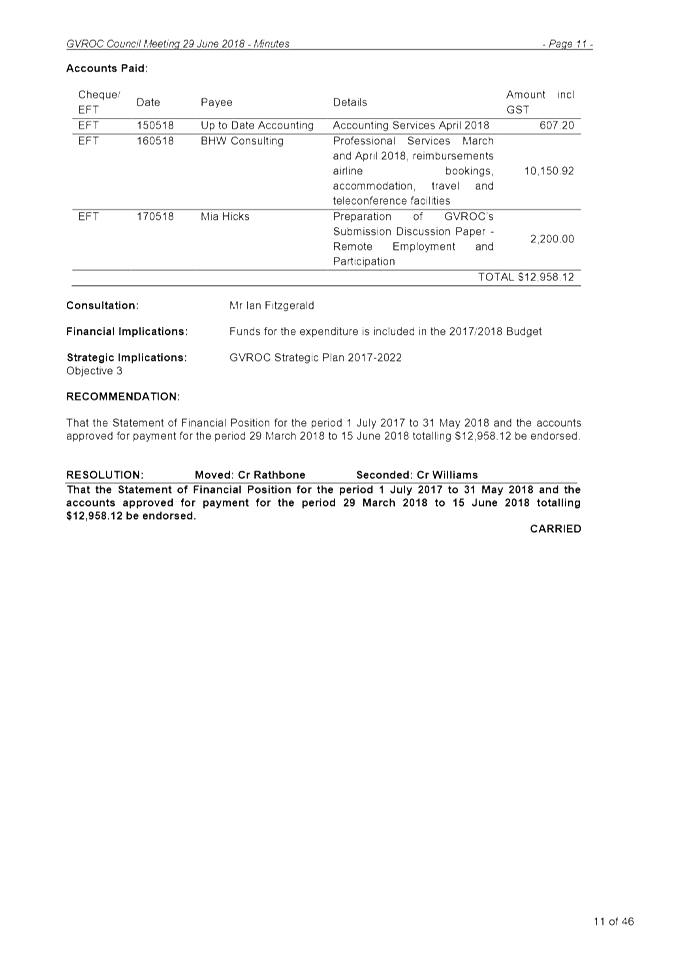 PDF Creator