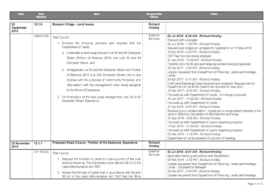 PDF Creator