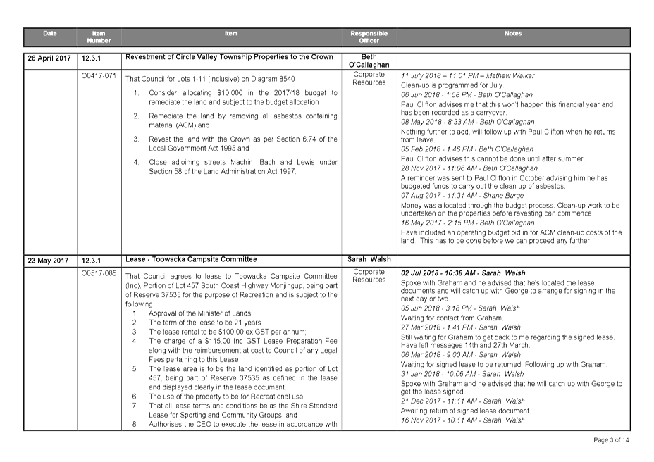 PDF Creator