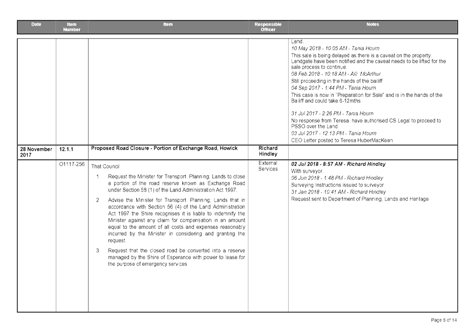 PDF Creator