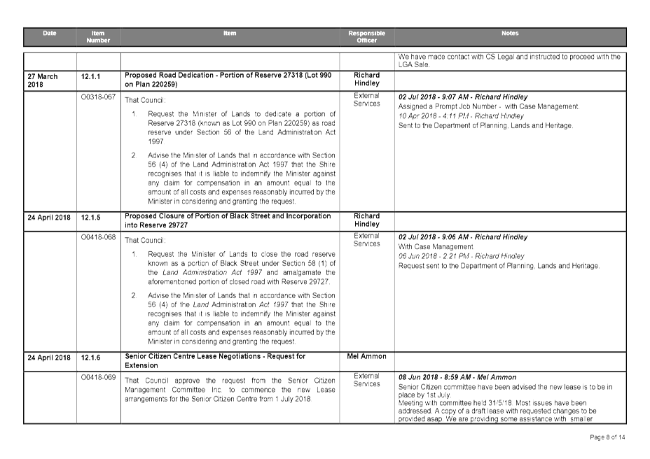 PDF Creator