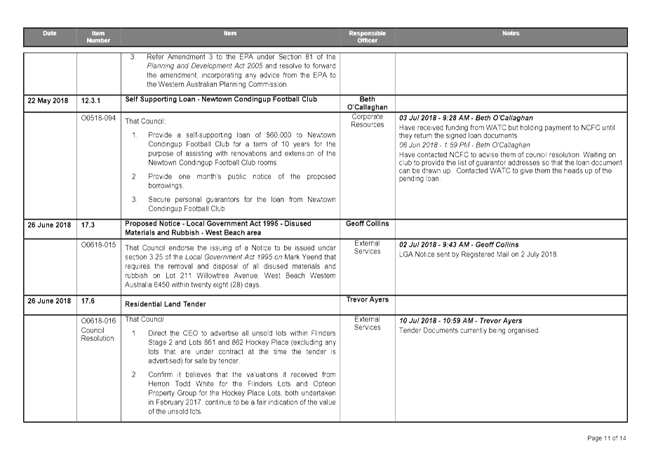 PDF Creator