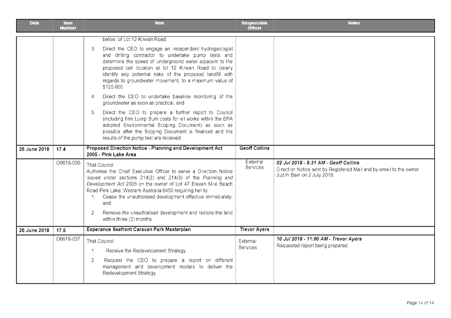 PDF Creator