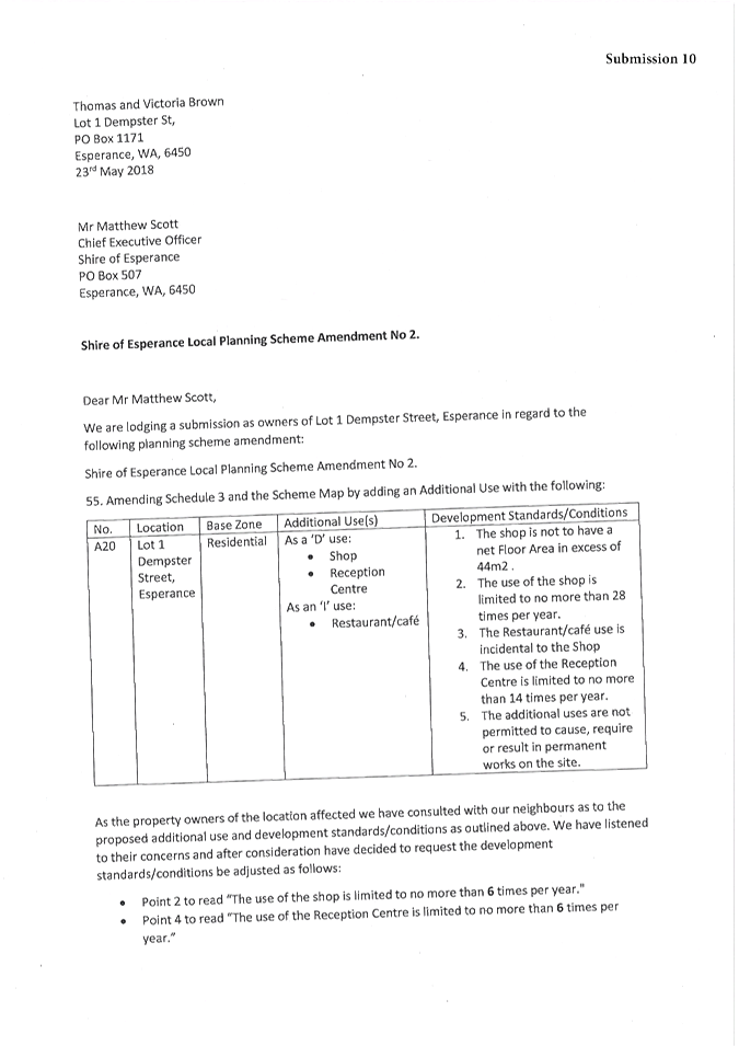 PDF Creator