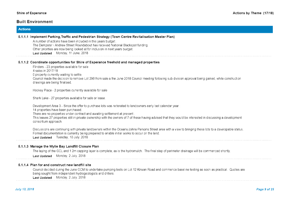 PDF Creator
