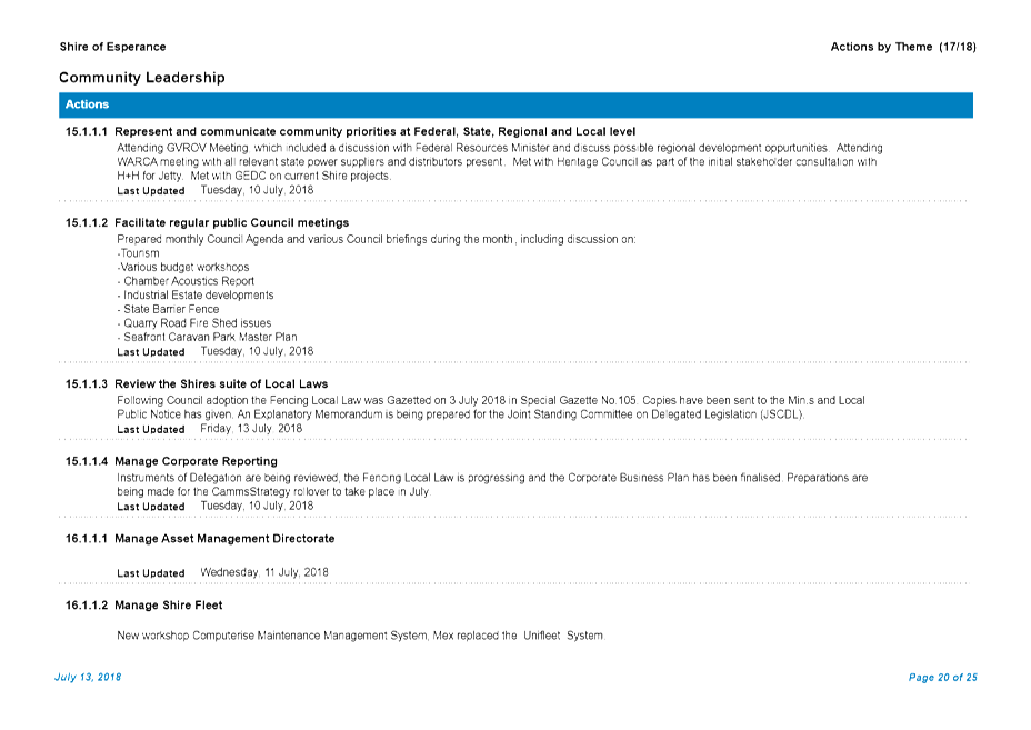 PDF Creator