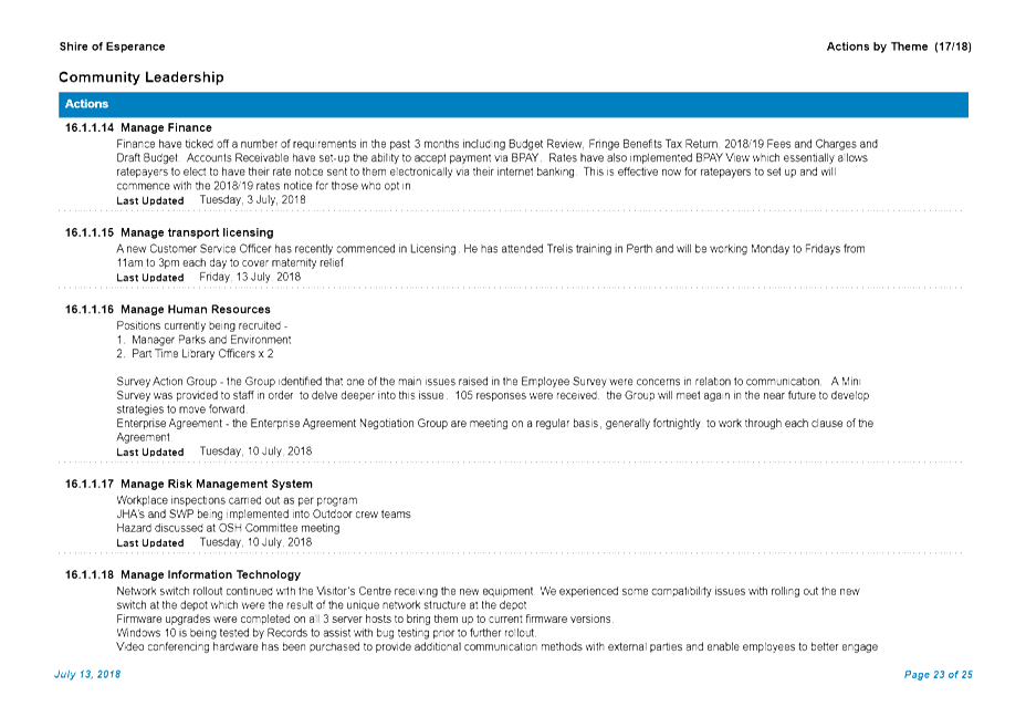 PDF Creator