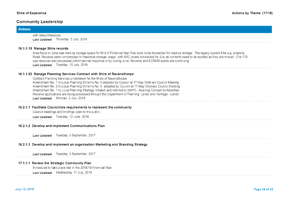 PDF Creator