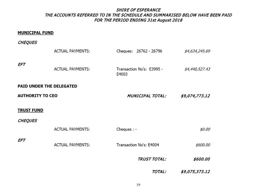 PDF Creator