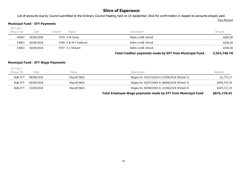PDF Creator