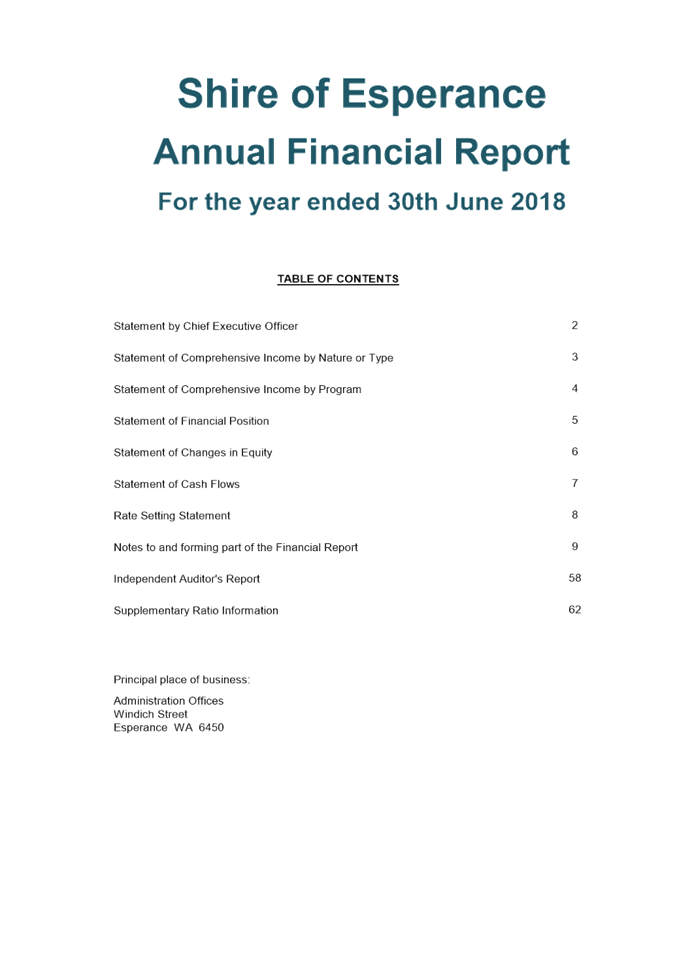 PDF Creator