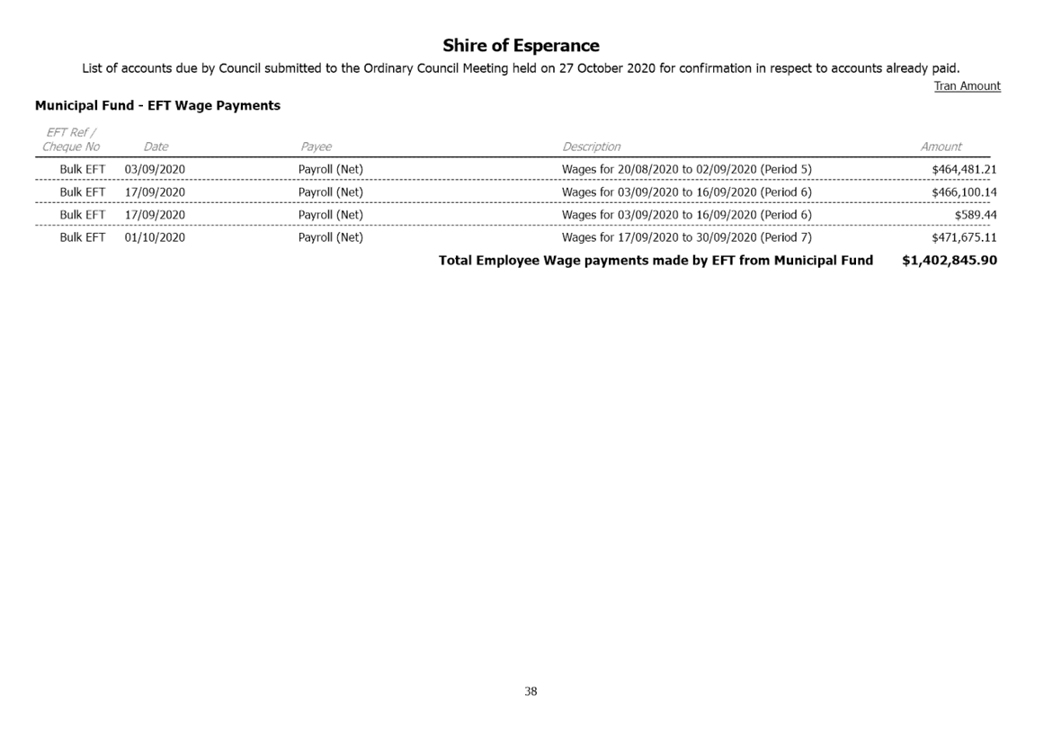 PDF Creator