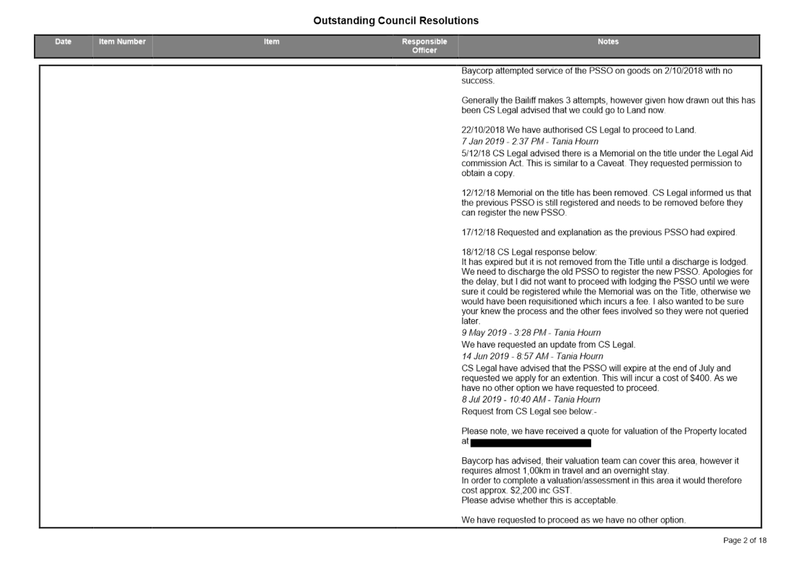 PDF Creator