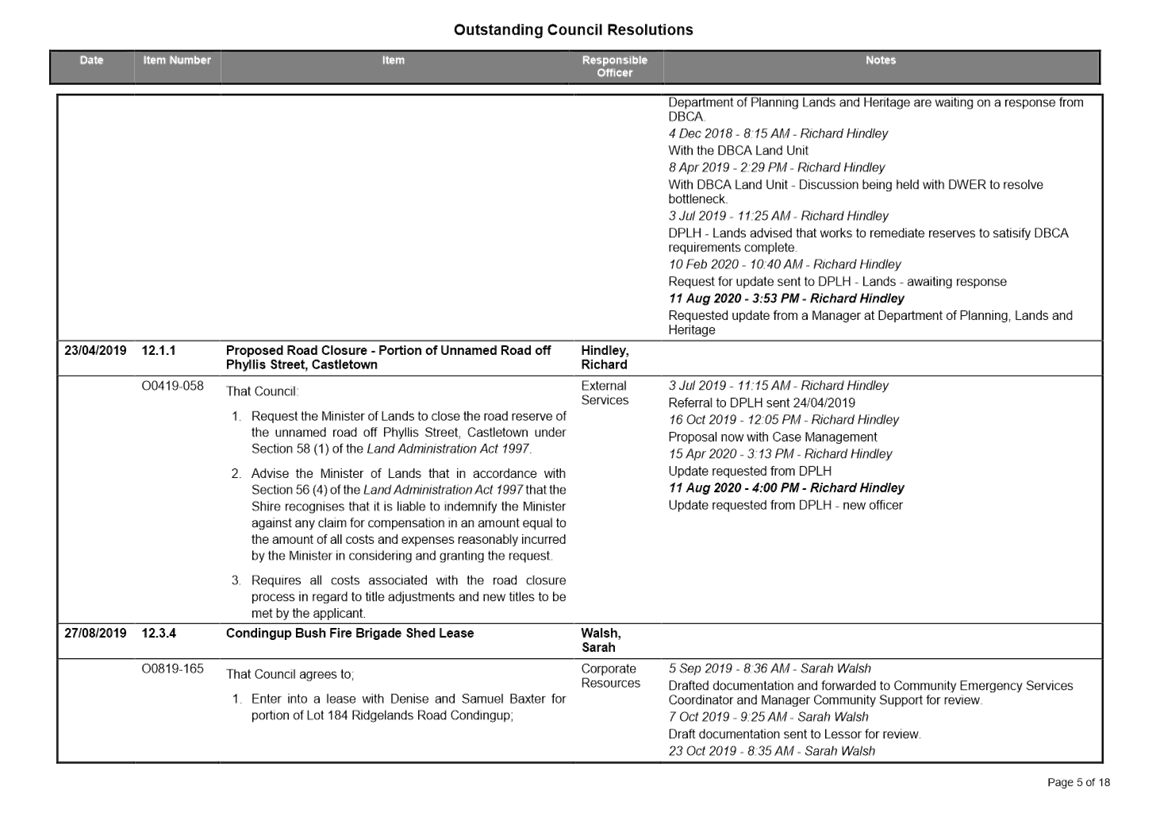 PDF Creator