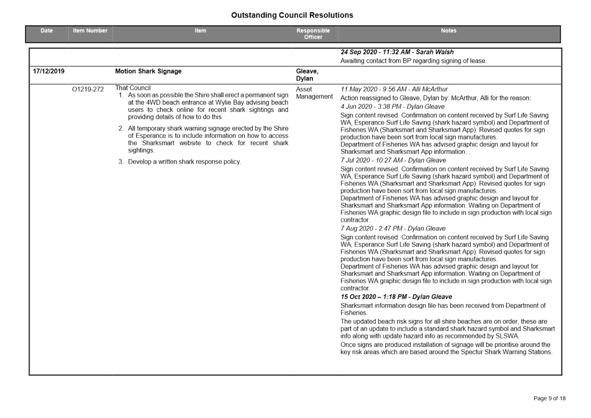 PDF Creator