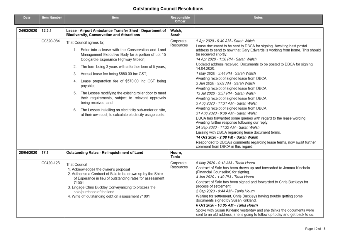 PDF Creator