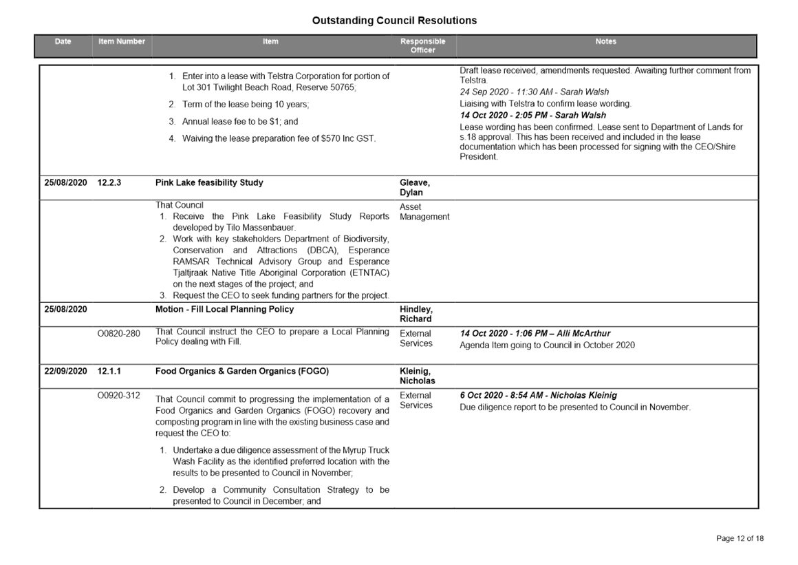 PDF Creator