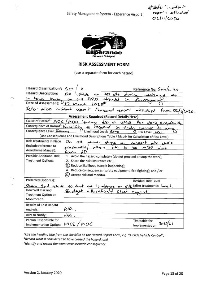 PDF Creator